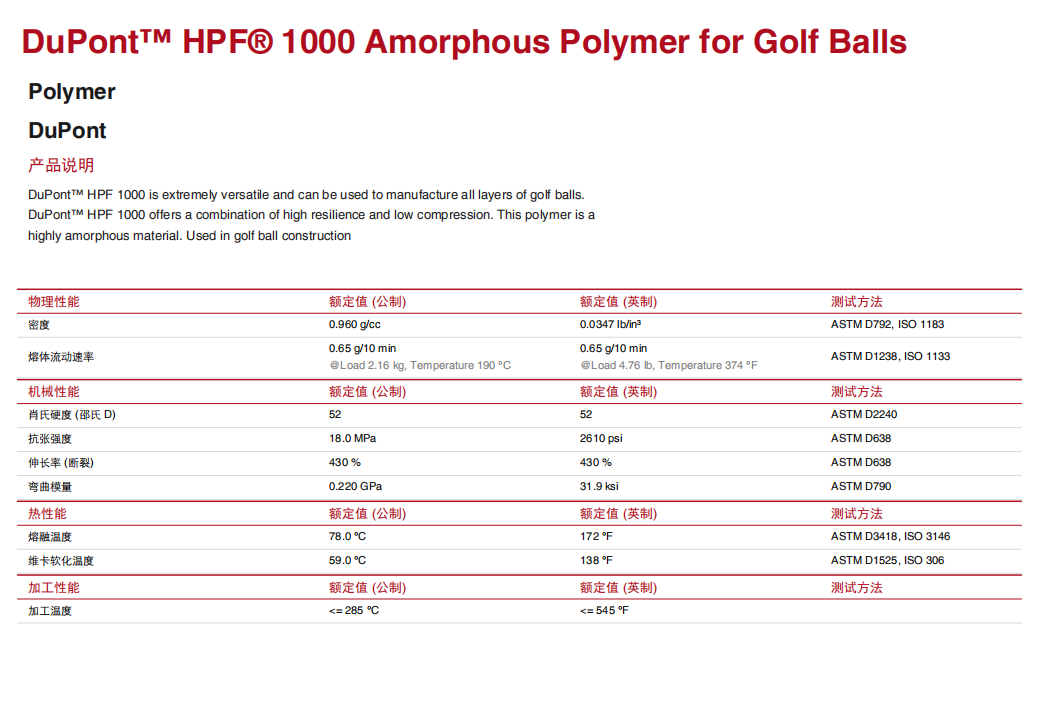 沙林丨surlyn丨HPF-1000丨HPF-1000物性数据